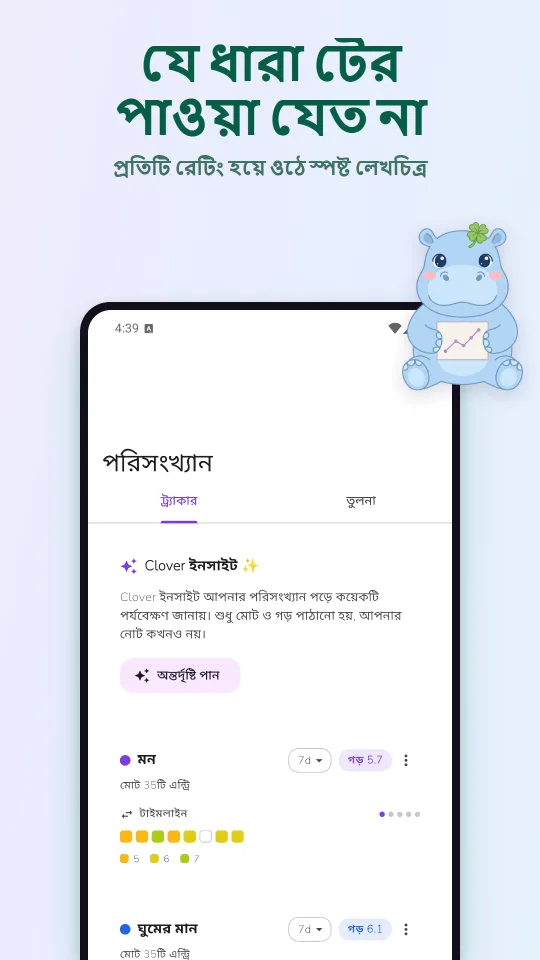 যে ধারা টের পাওয়া যেত না