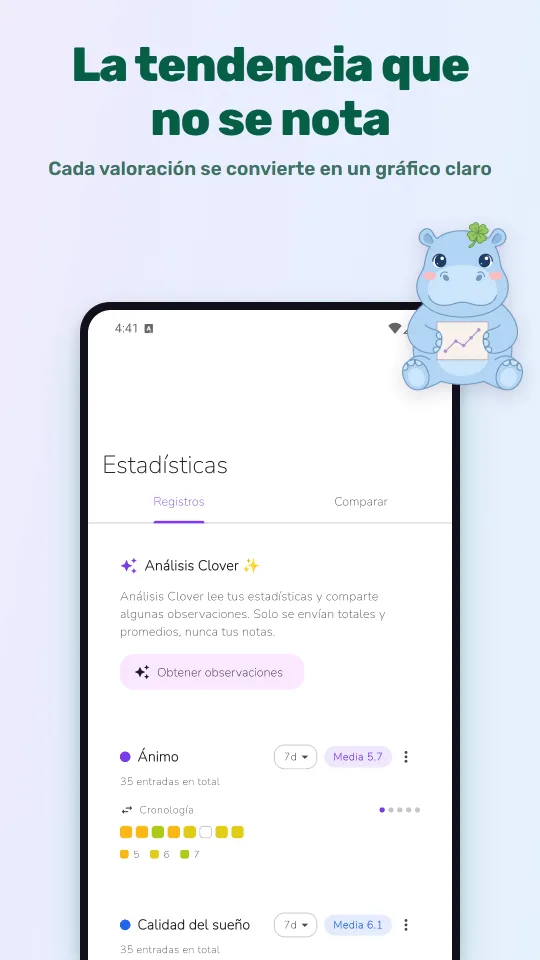 La tendencia que no se nota