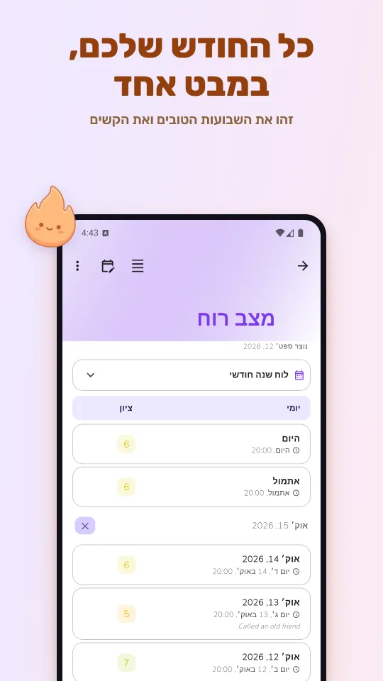 כל החודש שלכם, במבט אחד