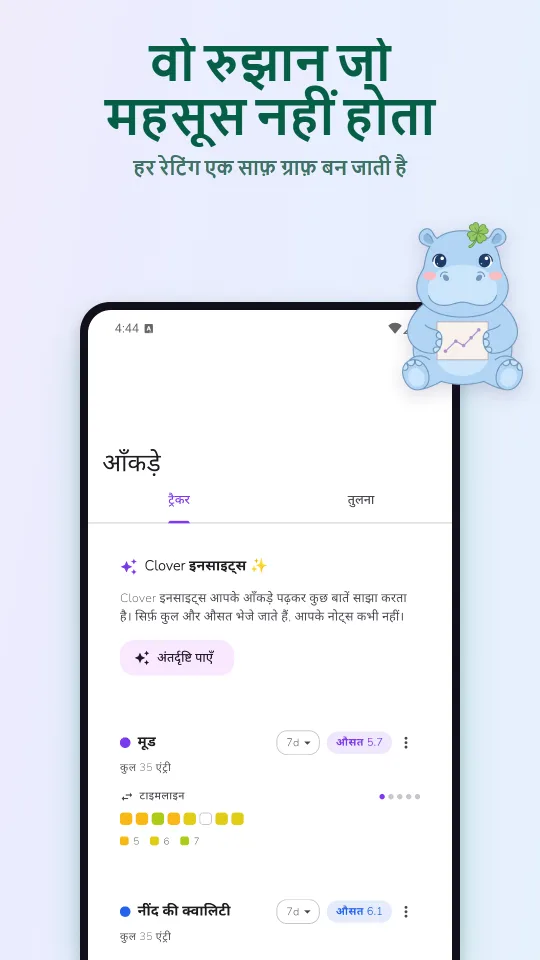 वो रुझान जो महसूस नहीं होता